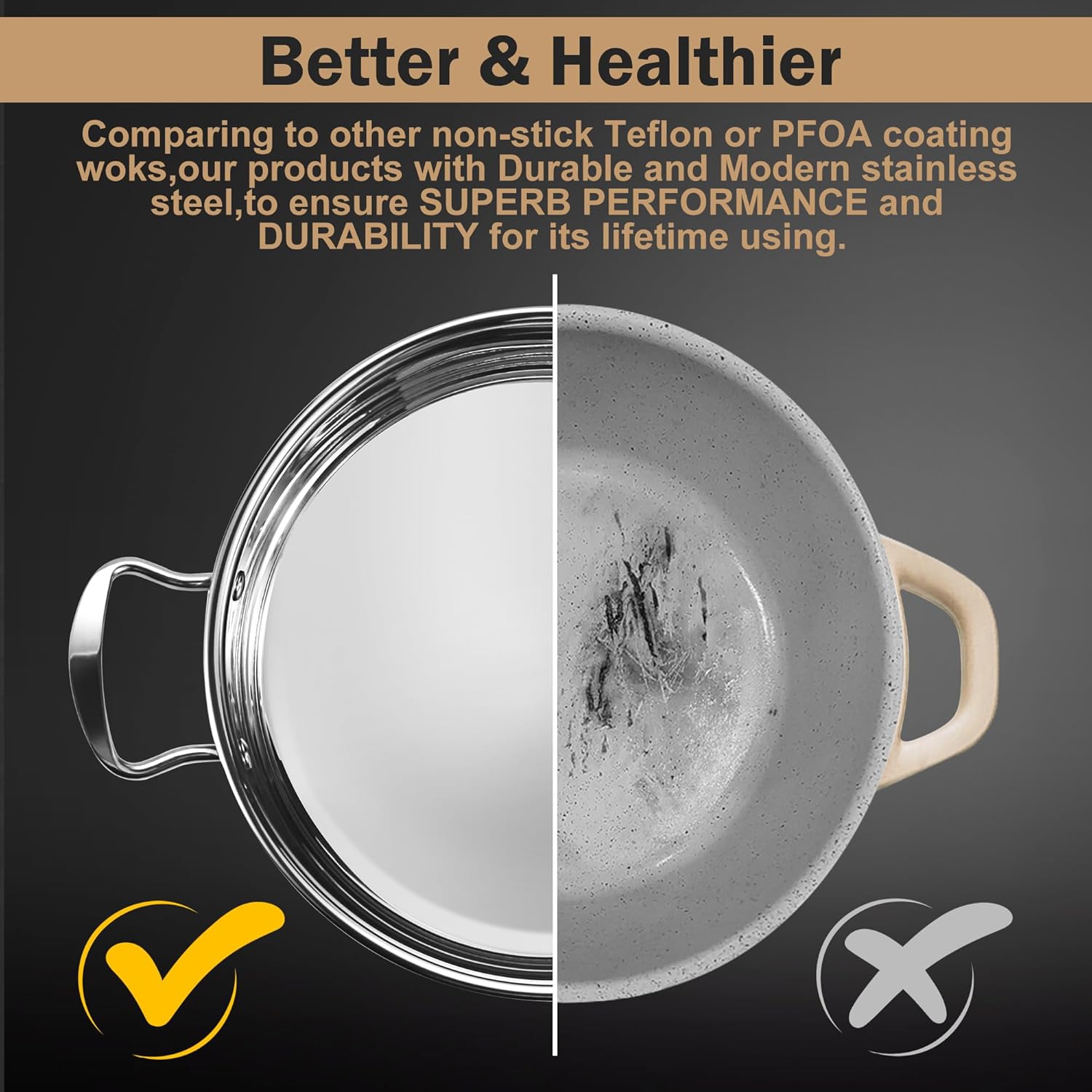 Stainless Steel Pots and Pans Set, 7-Piece Kitchen Cookware Sets with Glass Lids, Stay-Cool Handle, Oven Safe, Works with Induction, Electric and Gas Cooktops