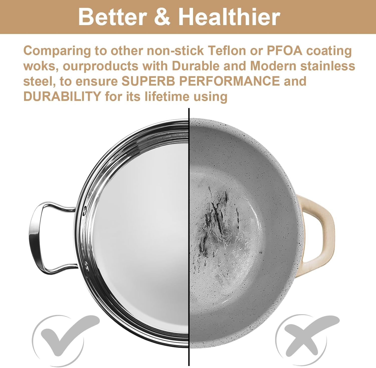 Stainless Steel Pots and Pans Set, 7-Piece Kitchen Cookware Sets with Glass Lids, Stay-Cool Handle, Oven Safe, Works with Induction, Electric and Gas Cooktops