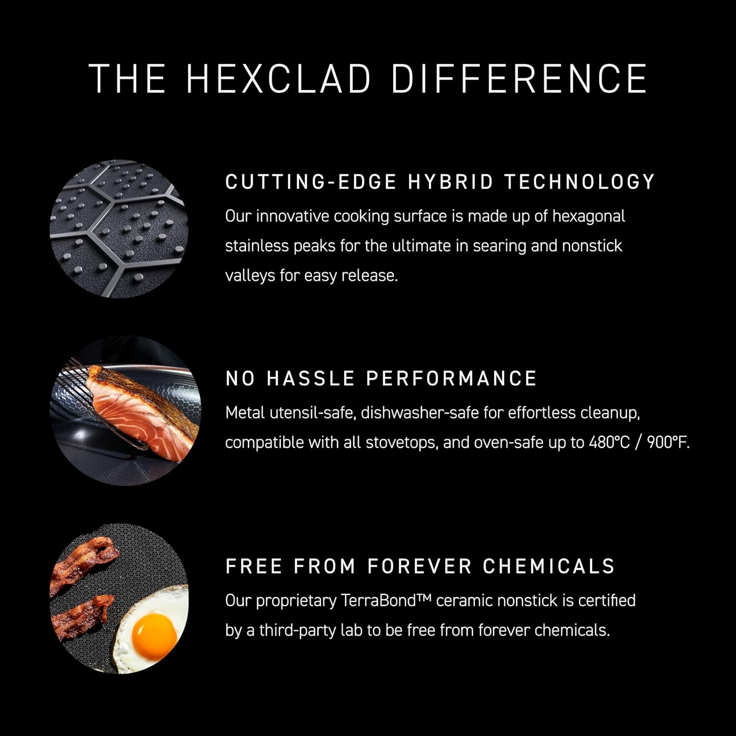 HexClad Hybrid Nonstick 25 cm Frying Pan with Tempered Glass Lid, Stay-Cool Handle, Dishwasher-Friendly, Oven-Safe Up to 480°C, Induction Ready, Compatible with All Cooktops