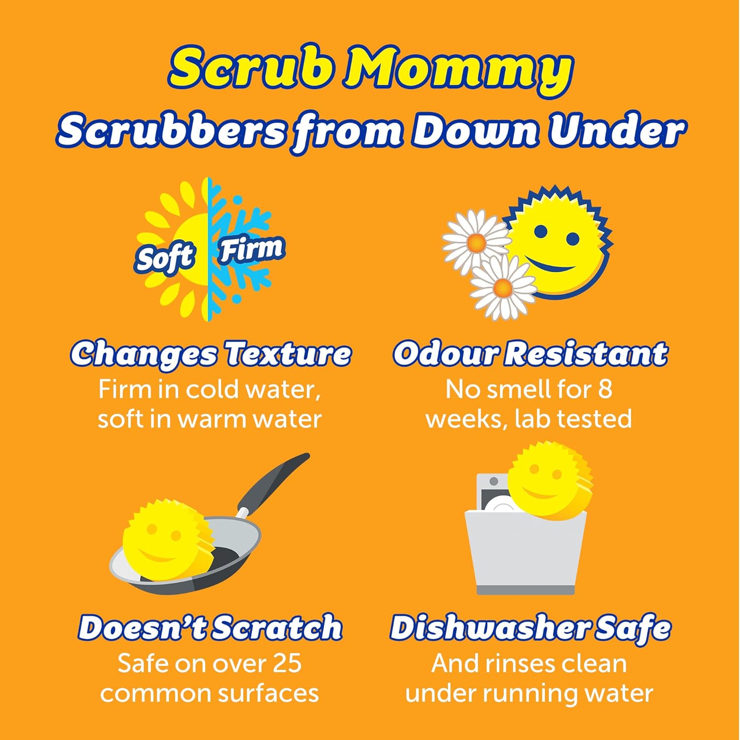 Scrub Daddy Scrub Mommy Aussie Shapes 3 Pack - Limited Edition Grey Koala, Yellow Quokka, Orange Kangaroo - One Side for Scrubbing, The Other for Mopping Up